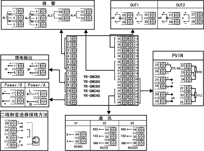 显示控制仪接线图