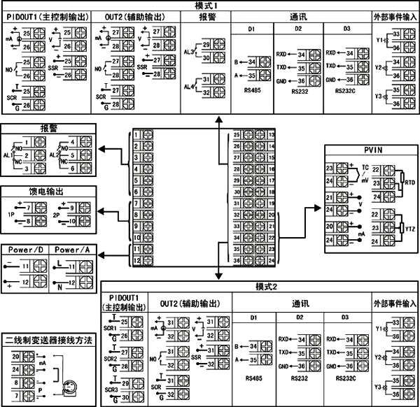 工智能调节器/控制器/温控器接线图