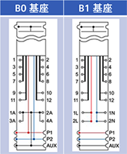 B0、B1基座电路 B0、B1基座电路