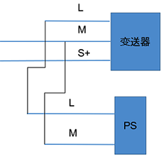 模拟量模块连接二线制变送器不需要短接M(ANA)与M- 模拟量模块连接二线制变送器不需要短接M(ANA)与M-