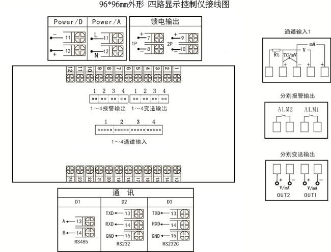 96×96mm外形 四路显示控制仪接线图