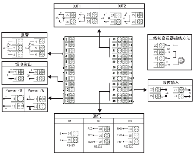 液位⇔容积仪接线图