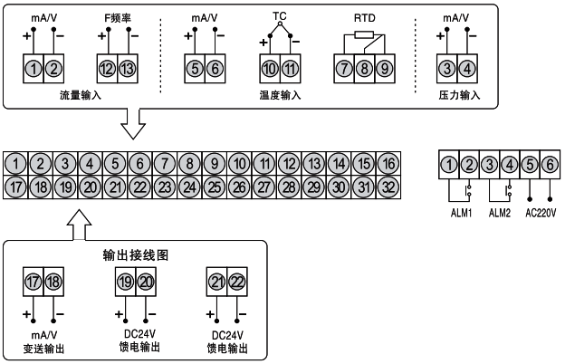 SWP-RLK台式带打印流量积算仪接线图