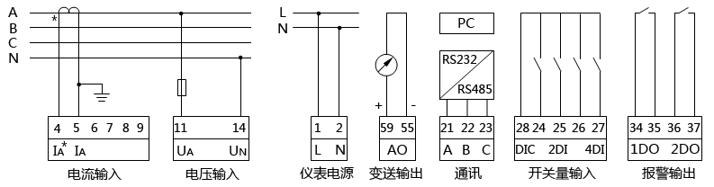 单相有功功率表接线图 单相有功功率表接线图