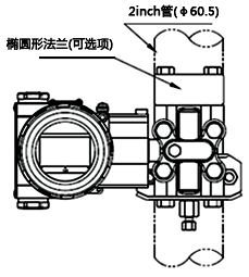 压力变送器垂直配管连接形式