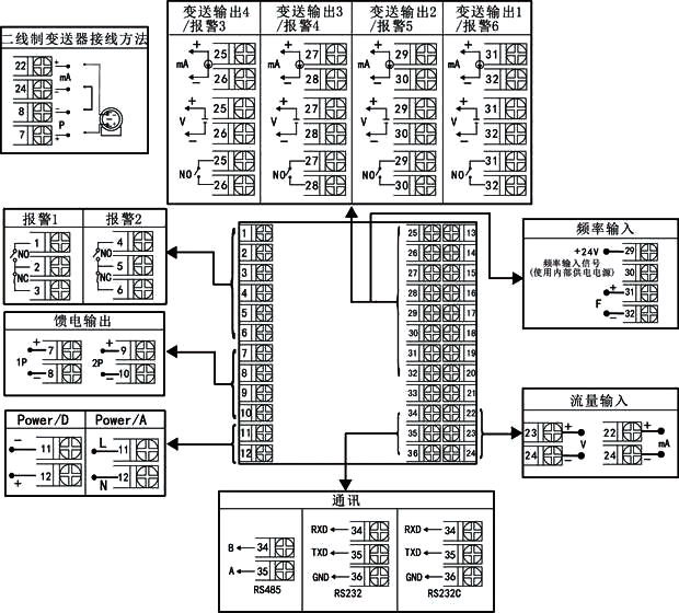 无补偿贸易结算流量积算仪接线图