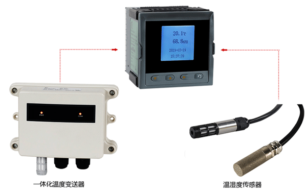 温湿度控制器和温湿度探头