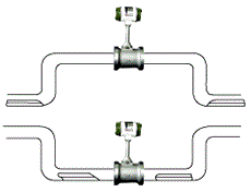 涡街流量计在水平管道上正确的安装方式