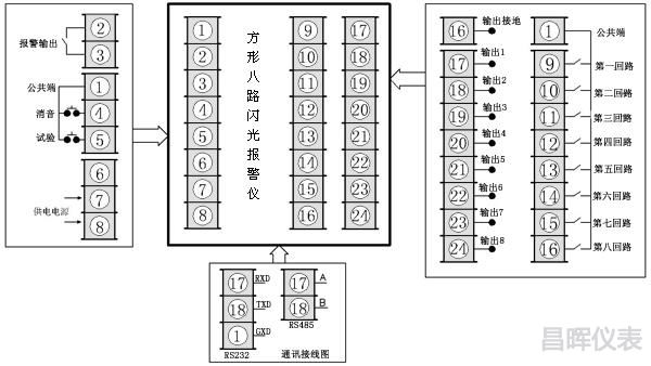 方形八路闪光报警仪接线图