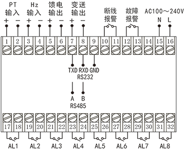 电厂发电机组转速表接线图 