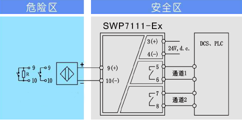 一进二出开关量输入隔离安全栅SWP7111-EX接线图