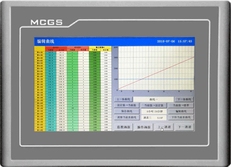 编辑曲线画面