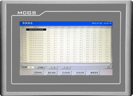 数据报表界面