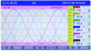 彩色无纸记录仪实时曲线