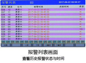 触摸式无纸记录仪报警列表画面