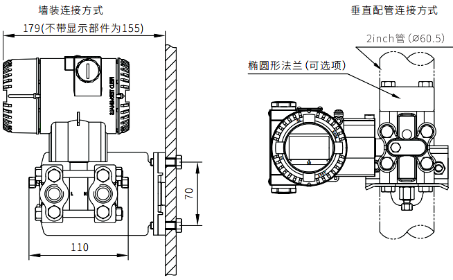 压力变送器墙面连接方式