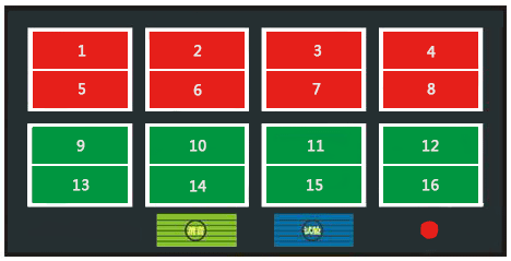 十六路闪光报警仪面板
