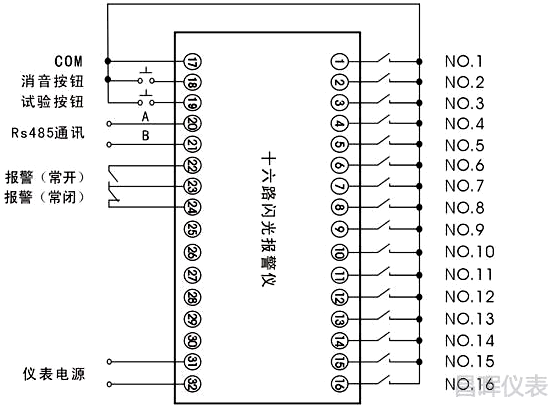 十六路闪光报警仪接线图