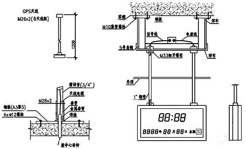 体育场馆中的时钟系统
