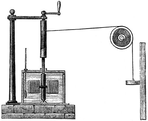 焦耳用于测量热功等效的设备