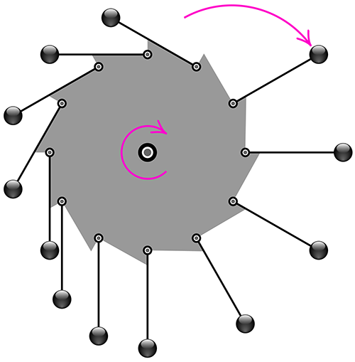 魔轮：历史上最著名的第一类永动机