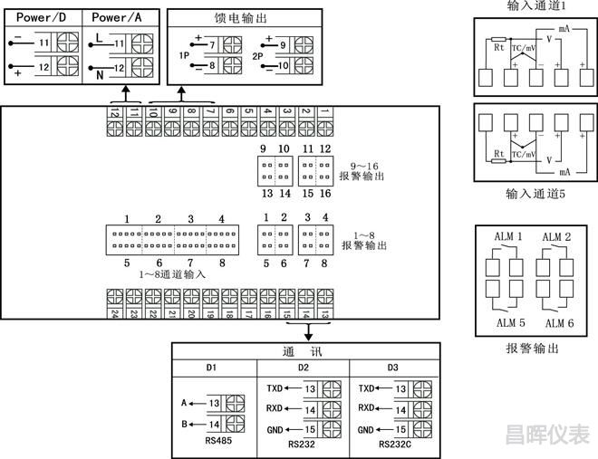 横式液晶巡检仪分别报警接线图