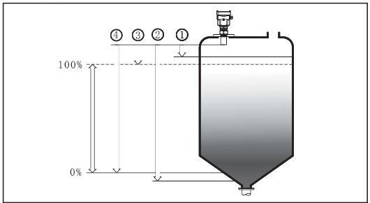 超声波液位计安装图例