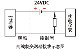 两线制变送器接线示意图