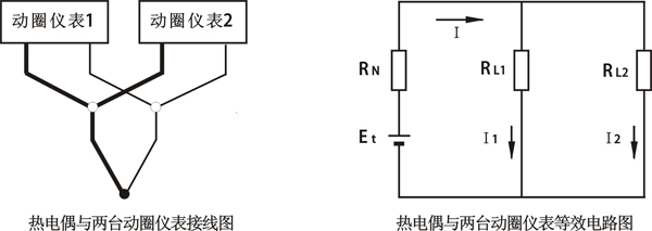 热电偶与两台动圈仪表接线图 热电偶与两台动圈仪表接线图