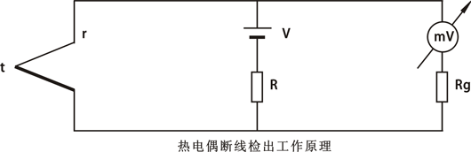 热电偶断线检出工作原理 热电偶断线检出工作原理