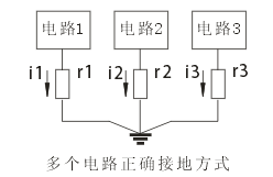 多个电路正确接地方式