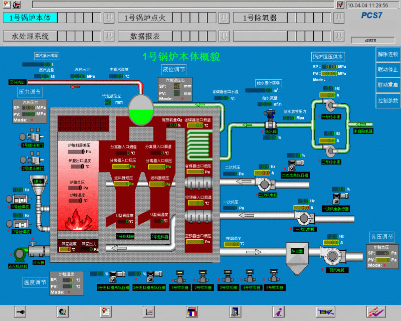 75t/h循环流化床锅炉DCS画面