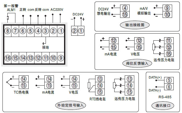 SWP-ND435-01伺服操作器接线图