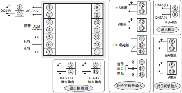 SWP-ND735-01伺服操作器接线图