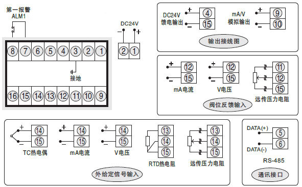 SWP-DN435手动操作器接线图