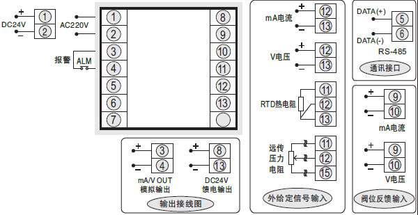 SWP-ND735接线图