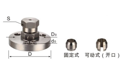 铠装热电偶卡套法兰盘