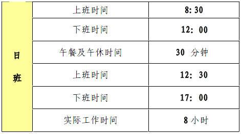 云南昌晖仪表制造有限公司上下班时间 云南昌晖仪表制造有限公司上下班时间