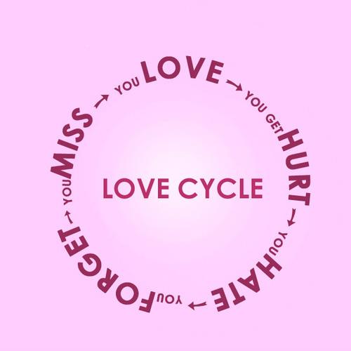 爱是一种循环