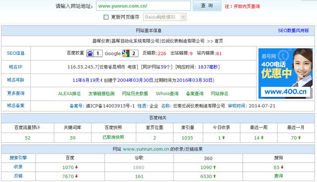 //www.e-cumulus.com/在站长工具的查询数据截图