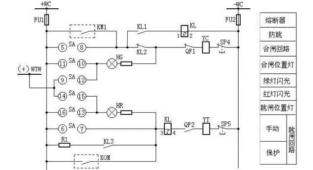 断路器控制、信号回路图