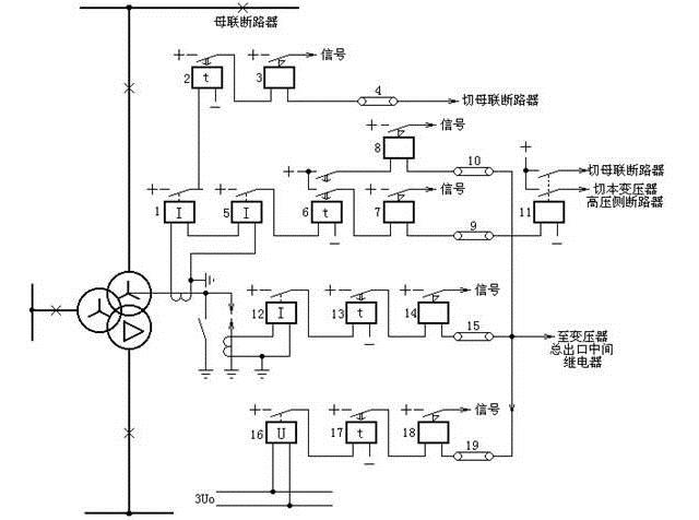 变压器中性点直接接地零序电流保护和中性点间隙接地保护的原理接线图 变压器中性点直接接地零序电流保护和中性点间隙接地保护的原理接线图