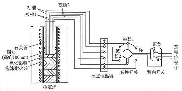 微差法检定连接线路图