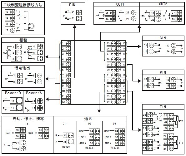 YR-GFK智能流量积算仪接线图