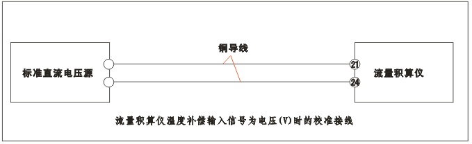 YR-GFK智能流量积算仪温度补偿输入为电压(V)时的校准接线 YR-GFK智能流量积算仪温度补偿输入为电压(V)时的校准接线