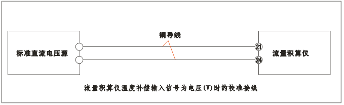 YR-GFK智能流量积算仪温度补偿输入为电压（V）时的校准接线