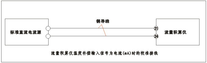 YR-GFK智能流量积算仪温度补偿输入为电流（mA）时的校准接线