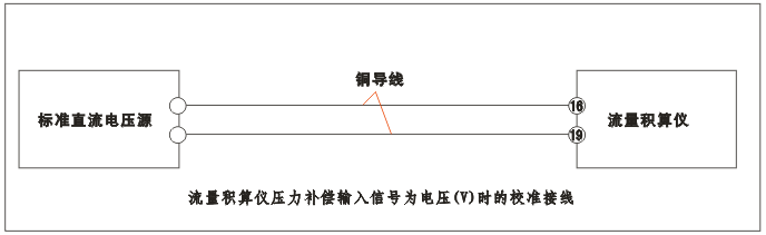 YR-GFK智能流量积算仪压力补偿输入为电压（V）时的校准接线