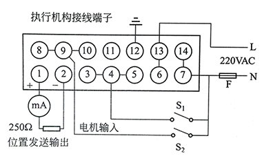 DKZ直行程电动执行机构接线端子 DKZ直行程电动执行机构接线端子