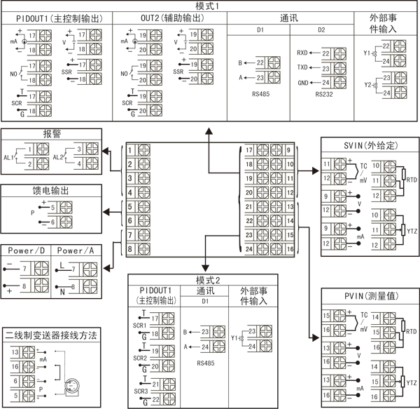 方形外给定调节器仪表接线图